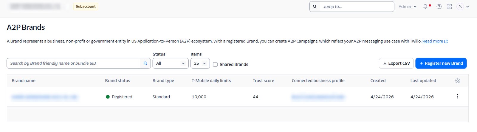 Twilio: Standard brand registered for a medical practice
