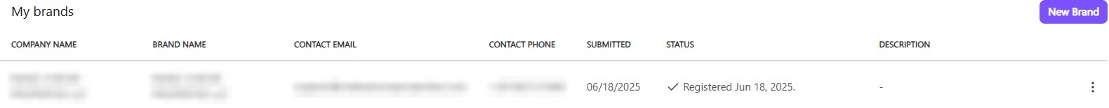 RingCentral, Grasshopper, Dialpad & TCR: Dialpad: real estate brand registered