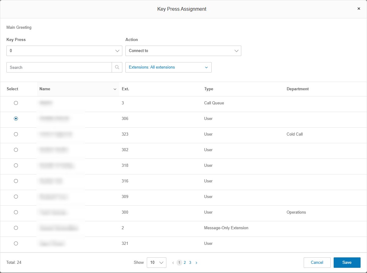 RingCentral, Grasshopper, Dialpad & TCR: RingCentral: main greeting key-press menu routed to staff extensions