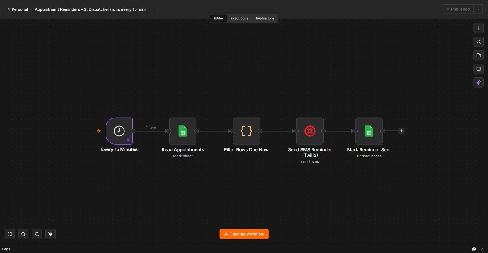 Workflow 2 · Dispatcher: every 15 minutes, sends due reminders through Twilio