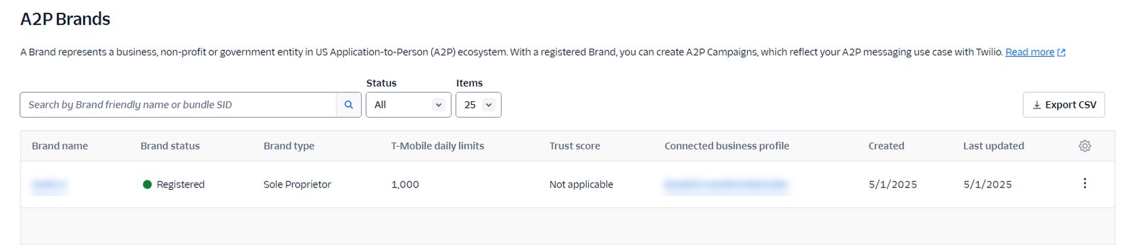 Twilio: Sole proprietor brand registered